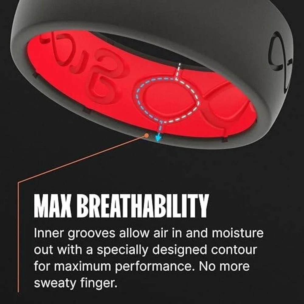 Groove Life Mens Silicone Breathable Wedding‎ Ring Band Midnight Black Classic
